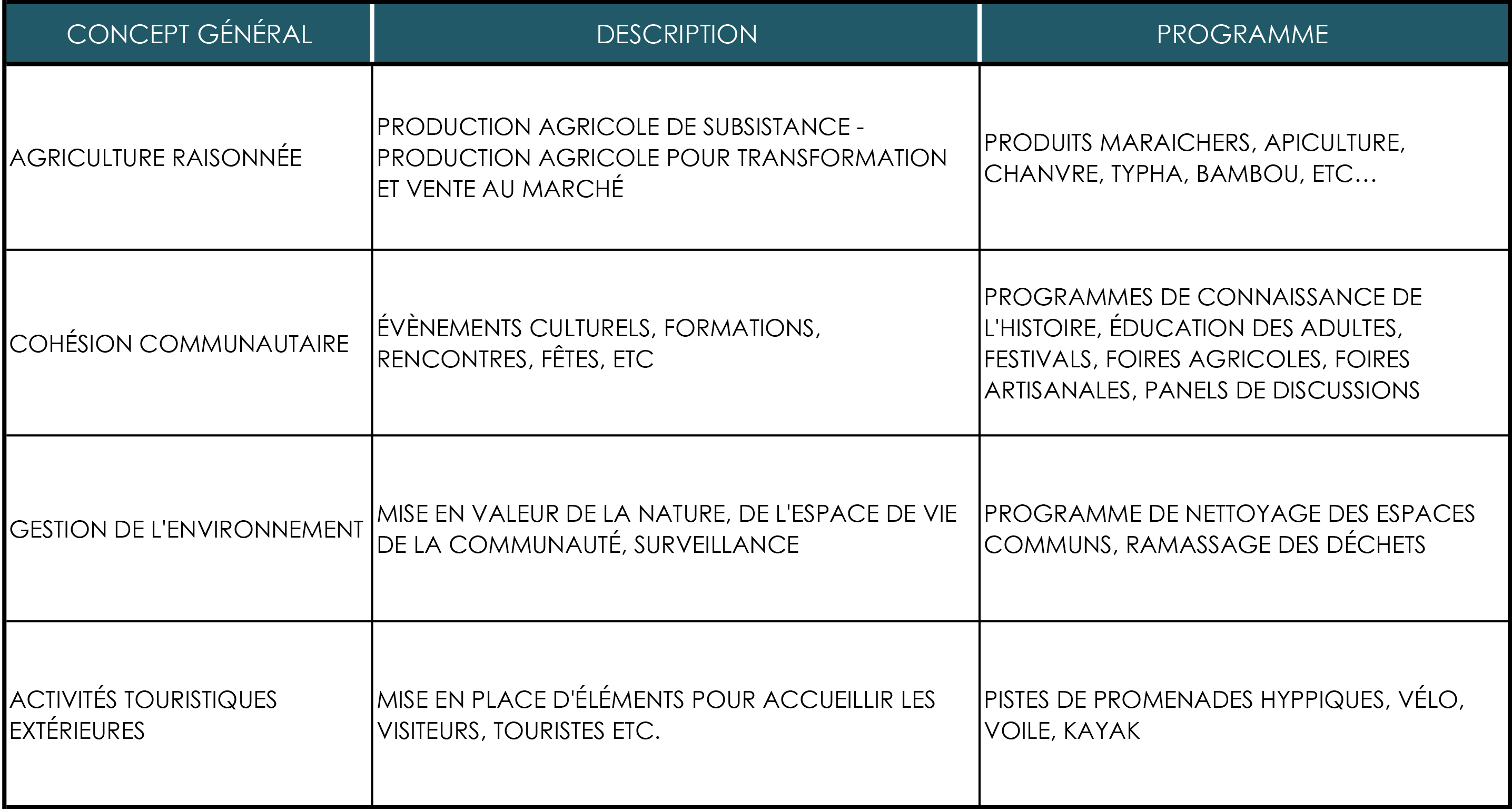 1506-tableau-programme.xlsx